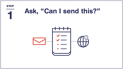 Step 1: Ask, 'Can I send this?'